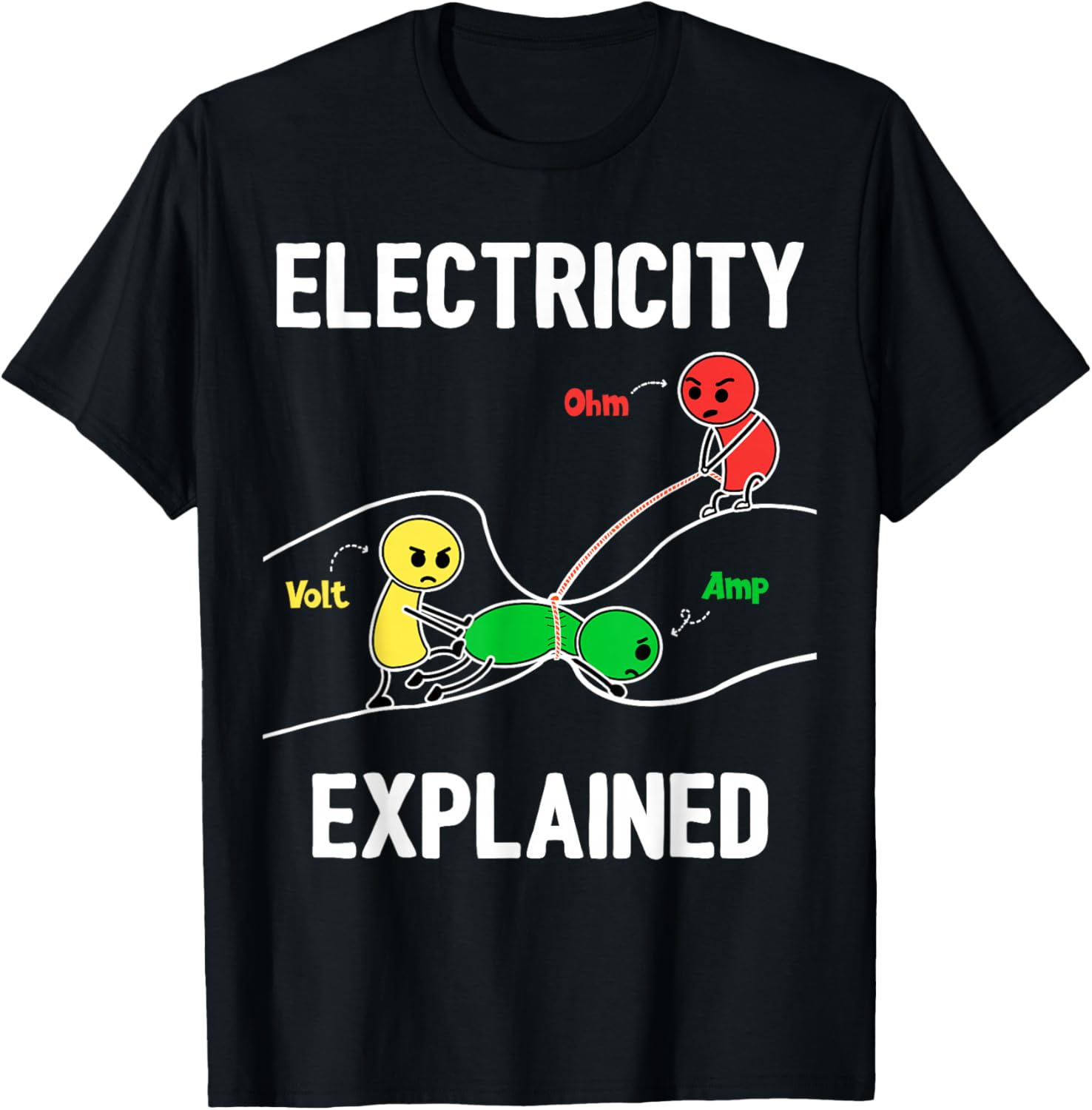 Men'S Fashion Explained - Electricity Explained Ohm Volt Amp Funny