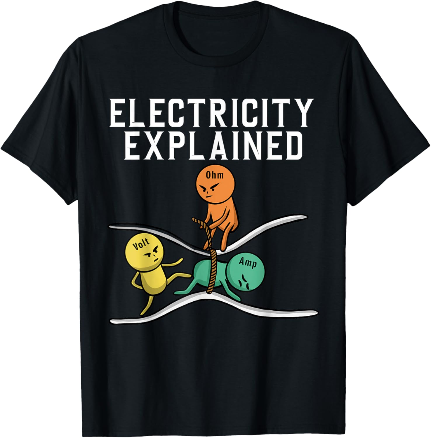 Men'S Fashion Explained - Electricity Explained Ohm Volt Amp Funny