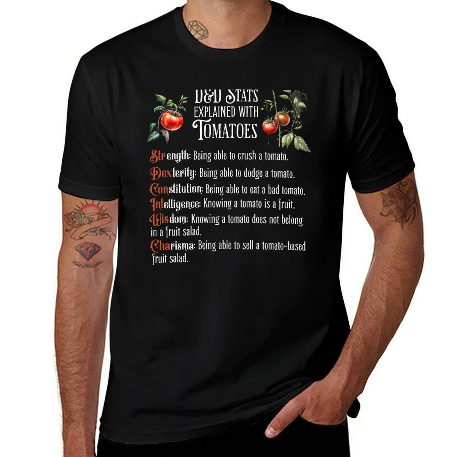D&D Stats explained with tomat - Men'S Fashion Explained review and price