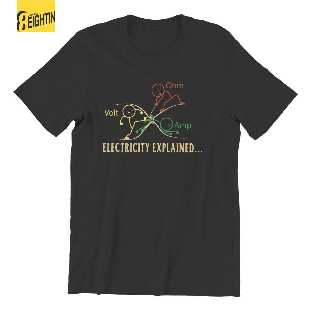 Electricity Explained Stik Sci - Men'S Fashion Explained review and price