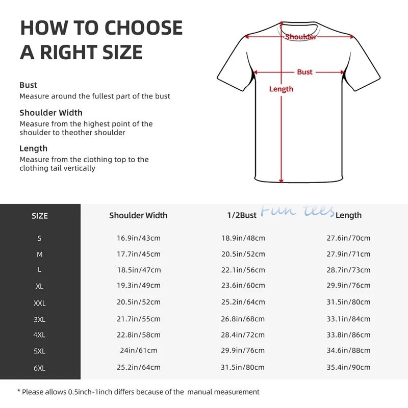 Electricity Explained Volt Ohm - Men'S Fashion Explained review and price